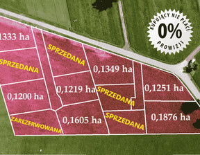 Działka na sprzedaż, Wołomiński (Pow.) Dąbrówka (Gm.) Zaścienie, 121 121 zł, 1001 m2, 31