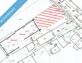 Działka na sprzedaż, Częstochowa Zawodzie Olsztyńska, 167 000 zł, 419 m2, 31935