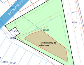 Budowlany na sprzedaż, Kołobrzeski Wartkowo, 250 000 zł, 2670 m2, 32537