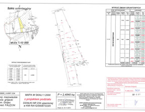 Działka na sprzedaż, Grójecki (Pow.) Grójec (Gm.) Falęcin, 285 000 zł, 3000 m2, 12