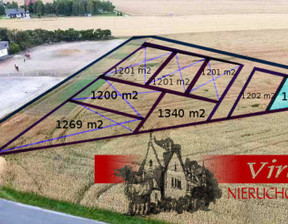 Działka na sprzedaż, Poznański Pobiedziska Jerzykowo, 205 360 zł, 1208 m2, 45690139