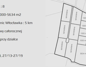 Budowlany na sprzedaż, Włocławski Włocławek Mursk, 52 000 zł, 1000 m2, BMO-GS-2861