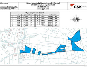 Rolny na sprzedaż, Przemyski Dubiecko Drohobyczka, 100 000 zł, 3360 m2, 2087/5738/OGS