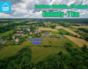 Budowlany na sprzedaż, Gdański Kolbudy Buszkowy Leśna Góra, 240 000 zł, 3000 m2, HS353190