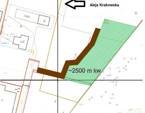 Działka do wynajęcia, Piaseczyński Lesznowola Łazy Aleja Krakowska, 4000 zł, 2500 m2, OB533600