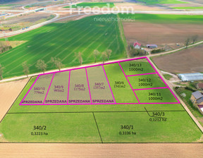 Działka na sprzedaż, Ełcki Ełk Nowa Wieś Ełcka, 110 000 zł, 1000 m2, 7449/3685/OGS