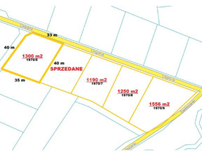 Działka na sprzedaż, Cieszyński Zebrzydowice Kończyce Małe Ceglana, 149 900 zł, 1300 m2, SGTUCY109