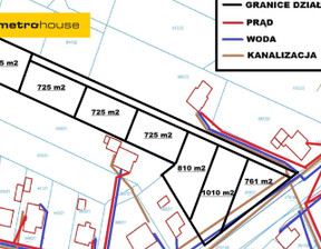 Działka na sprzedaż, Wodzisławski Wodzisław Śląski Czyżowicka, 128 000 zł, 761 m2, SGZAKU595