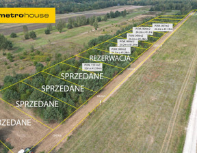 Działka na sprzedaż, Nowodworski Czosnów Augustówek Prosta, 260 000 zł, 1036 m2, SGGEHE414