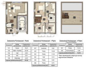 Dom na sprzedaż, Krakowski Zielonki Na Popielówkę, 1 330 000 zł, 125,51 m2, 5439/2089/ODS