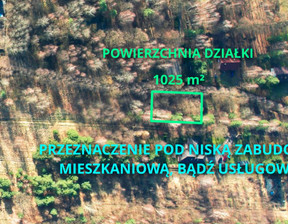 Działka na sprzedaż, Częstochowski Kamienica Polska, 115 000 zł, 1025 m2, ZG824876