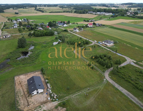 Działka na sprzedaż, Kartuski Przodkowo Tokary, 170 000 zł, 1150 m2, 13/16285/OGS