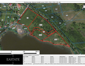 Budowlany-wielorodzinny na sprzedaż, Kętrzyński Kętrzyn Martiany, 3 200 000 zł, 52 510 m2, 516157
