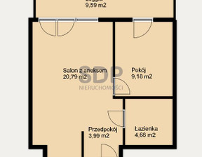 Mieszkanie na sprzedaż, Wrocław Stare Miasto Szczepin Długa, 679 000 zł, 38,64 m2, 33617