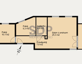 Mieszkanie na sprzedaż, Wrocław Krzyki Racławicka, 846 000 zł, 56,4 m2, 33618