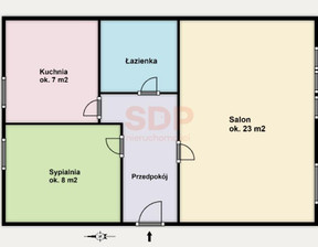 Mieszkanie na sprzedaż, Wrocław Śródmieście Plac Grunwaldzki Henryka Sienkiewicza, 602 000 zł, 47 m2, 36285