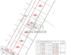 Budowlany-wielorodzinny na sprzedaż, Pruszkowski Raszyn Falenty Nowe Wichrowe Wzgórze, 499 720 zł, 961 m2, EMP-GS-9221