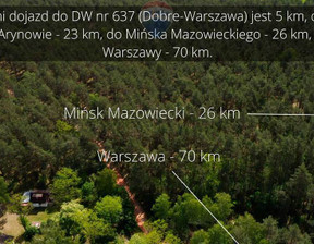 Działka na sprzedaż, Miński Dobre Rynia Ignacego Paderewskiego, 240 000 zł, 4461 m2, 603/3992/OGS