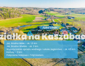 Działka na sprzedaż, Kartuski Kartuzy Smętowo Chmieleńskie, 148 050 zł, 987 m2, TY169167