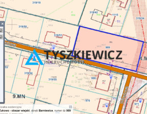 Działka na sprzedaż, Gdańsk Osowa Witrażowa, 999 000 zł, 1822 m2, TY511051