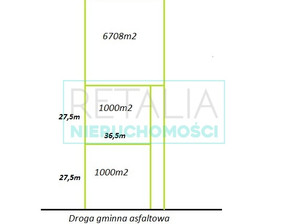 Działka na sprzedaż, Grodziski Jaktorów, 570 000 zł, 3000 m2, 306/6166/OGS