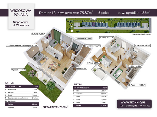 Dom w inwestycji Wrzosowa Polana, symbol B3/1 » nportal.pl