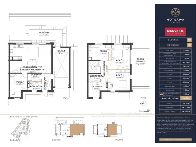 Mieszkanie w inwestycji MOTŁAWA GARDEN, symbol D1.M2 » nportal.pl