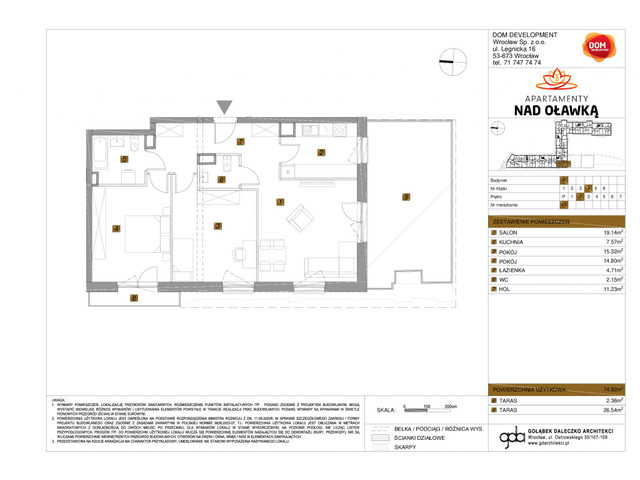 Mieszkanie w inwestycji Apartamenty nad Oławką, symbol f-209619 » nportal.pl