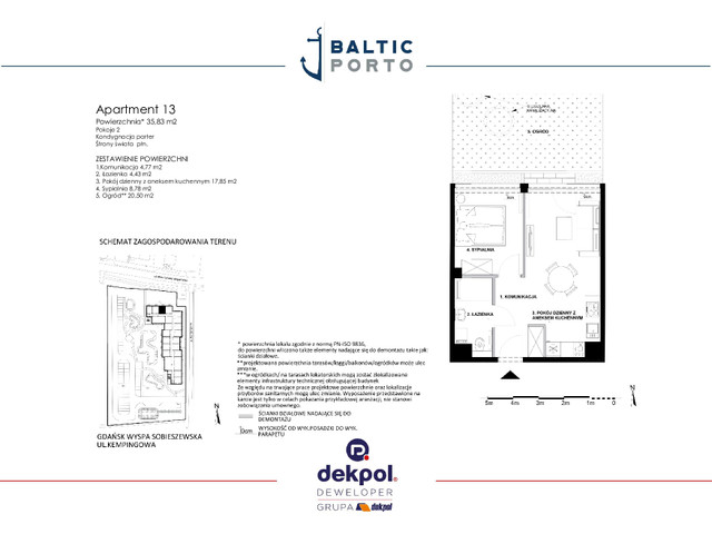 Mieszkanie w inwestycji Baltic Porto, symbol M13 » nportal.pl