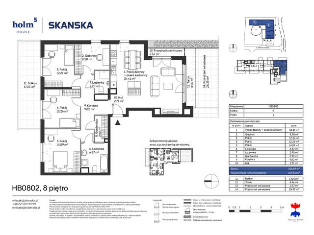 Mieszkanie w inwestycji Holm House, symbol HB0802 » nportal.pl