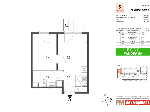 Mieszkanie w inwestycji ECCO PANORAMA, symbol B.5 » nportal.pl