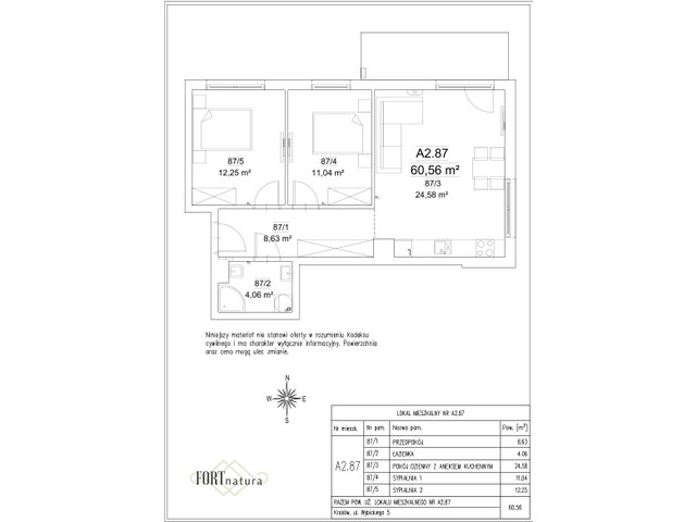 Mieszkanie w inwestycji Fort Natura Etap II, symbol A2.87 » nportal.pl