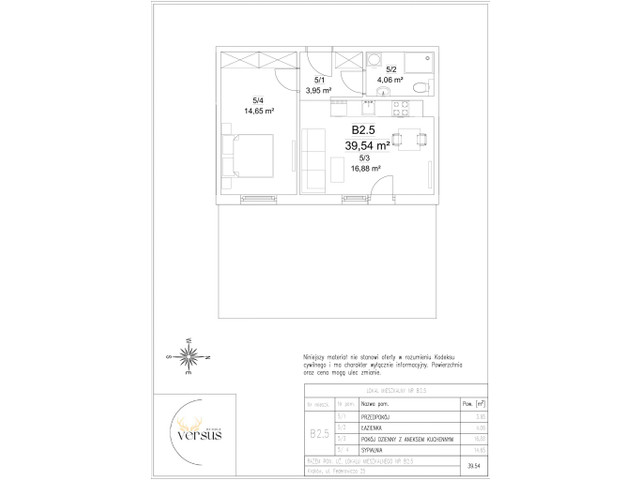 Mieszkanie w inwestycji Osiedle Versus, symbol B2/M5 » nportal.pl