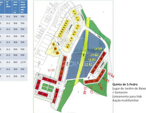 Działka na sprzedaż, Portugalia Santarém Cidade de Santarém, 113 585 dolar (435 032 zł), 304 m2, 63966354