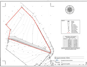 Działka na sprzedaż, Portugalia Malveira E São Miguel De Alcainça, 503 600 dolar (1 928 787 zł), 4978 m2, 99513142