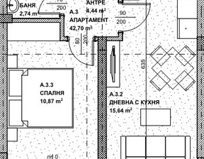 Mieszkanie na sprzedaż, Bułgaria София/sofia Кръстова вада/Krastova vada, 180 152 dolar (691 785 zł), 69 m2, 98914745