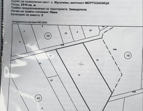 Działka na sprzedaż, Bułgaria София/sofia с. Мусачево/s. Musachevo, 26 292 dolar (109 901 zł), 2510 m2, 102422466