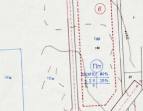 Działka na sprzedaż, Bułgaria София/sofia с. Пролеша/s. Prolesha, 402 949 dolar (1 615 826 zł), 5600 m2, 99305477