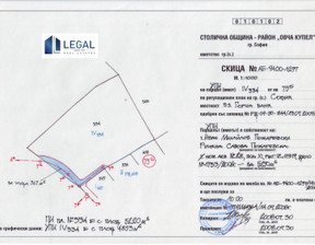 Działka na sprzedaż, Bułgaria София/sofia Горна баня/Gorna bania, 347 285 dolar (1 392 613 zł), 5220 m2, 101260569