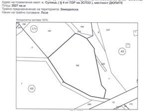 Działka na sprzedaż, Bułgaria Стара Загора/stara-Zagora с. Сулица/s. Sulica, 27 226 dolar (109 177 zł), 2827 m2, 98916844