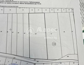 Działka na sprzedaż, Bułgaria София/sofia с. Храбърско/s. Hrabarsko, 326 694 dolar (1 310 042 zł), 14 999 m2, 94274532