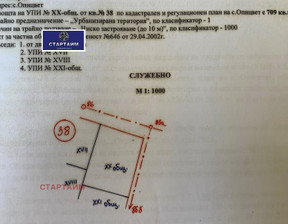 Działka na sprzedaż, Bułgaria София/sofia с. Опицвет/s. Opicvet, 38 117 dolar (152 848 zł), 709 m2, 91952529